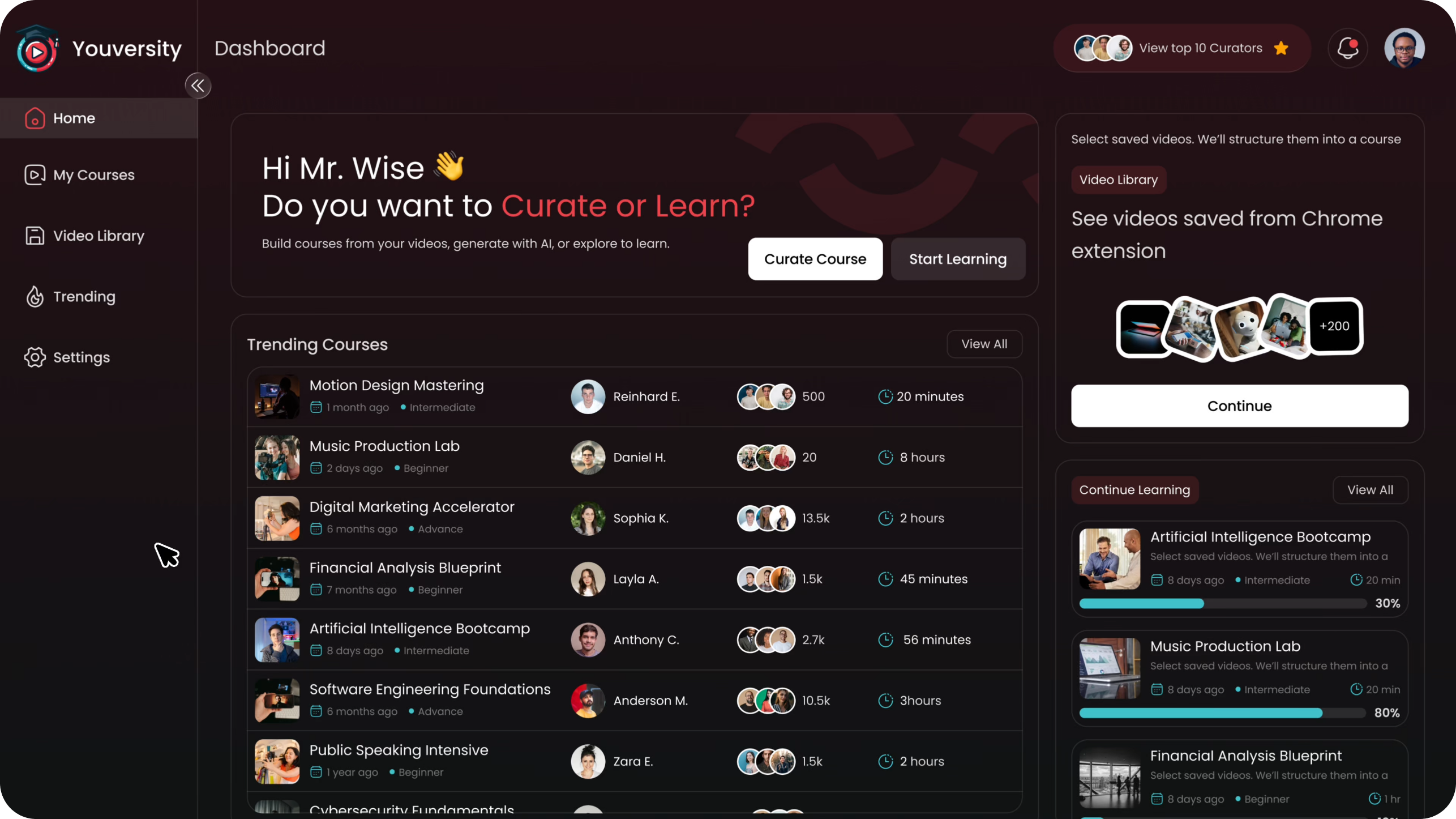 The Youversity course dashboard